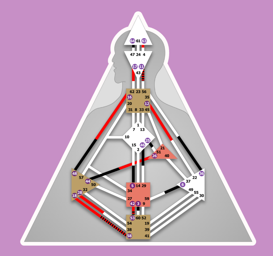 Spontane Manifestorin (13 x 34 cm) (16 x 8 cm)